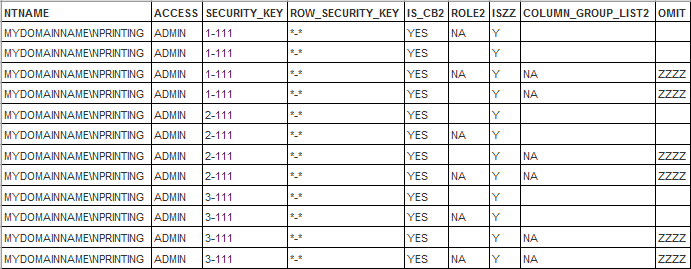 security sample data.PNG